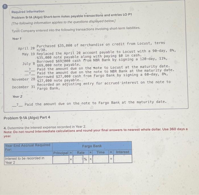  (1) Required Information Problem 9-1A (Algo) Short-term notes payable transactions and
