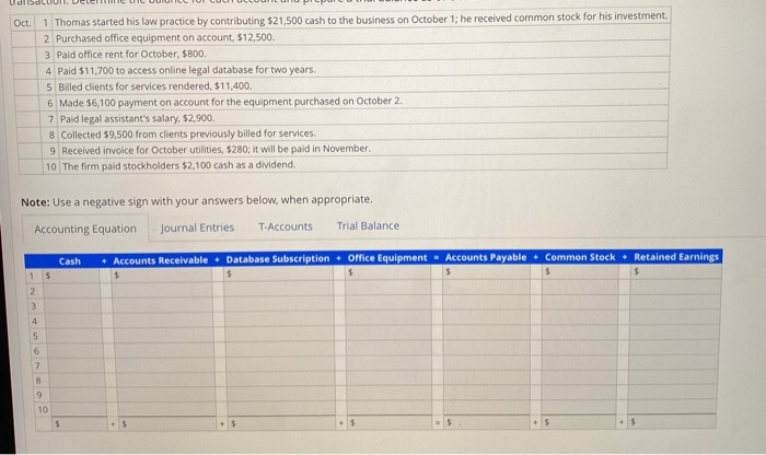  Udrid Oct. 1 Thomas started his law practice by contributing $21,500