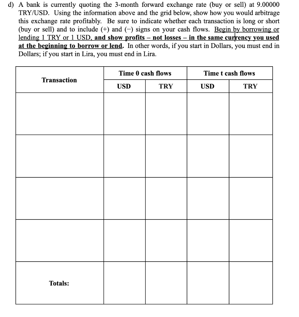 President of Turkey fired 3 top officials of the Turkish Central Bank,