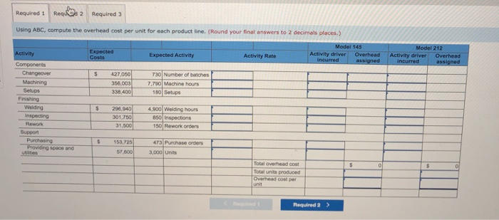produces two different models of air conditioners. The company produces the mechanical