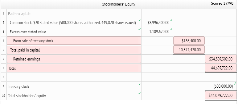 I really only need help with part D- Stockholders Equity Morrow Enterprises