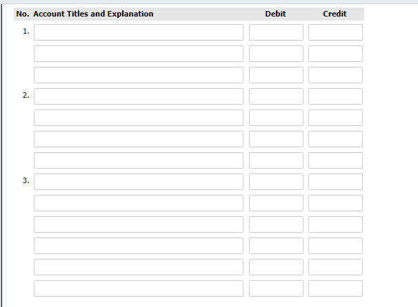 Preferred Stock Debt Conversion Expense Discount on Bonds Payable Income Summary Incremental