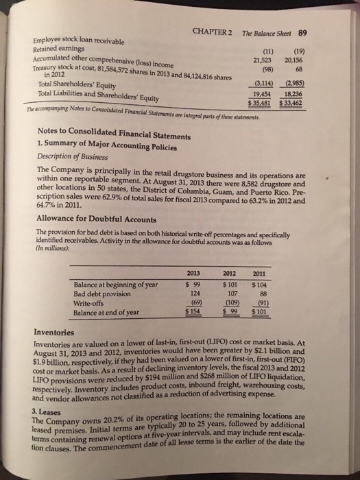 and Subsidiaries 88 CHAPTER 2 The Balance Sheet The following excerpts are