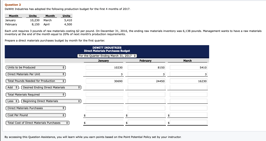  Can you show the work pleaseeeee. Question 2 DeWitt Industries has