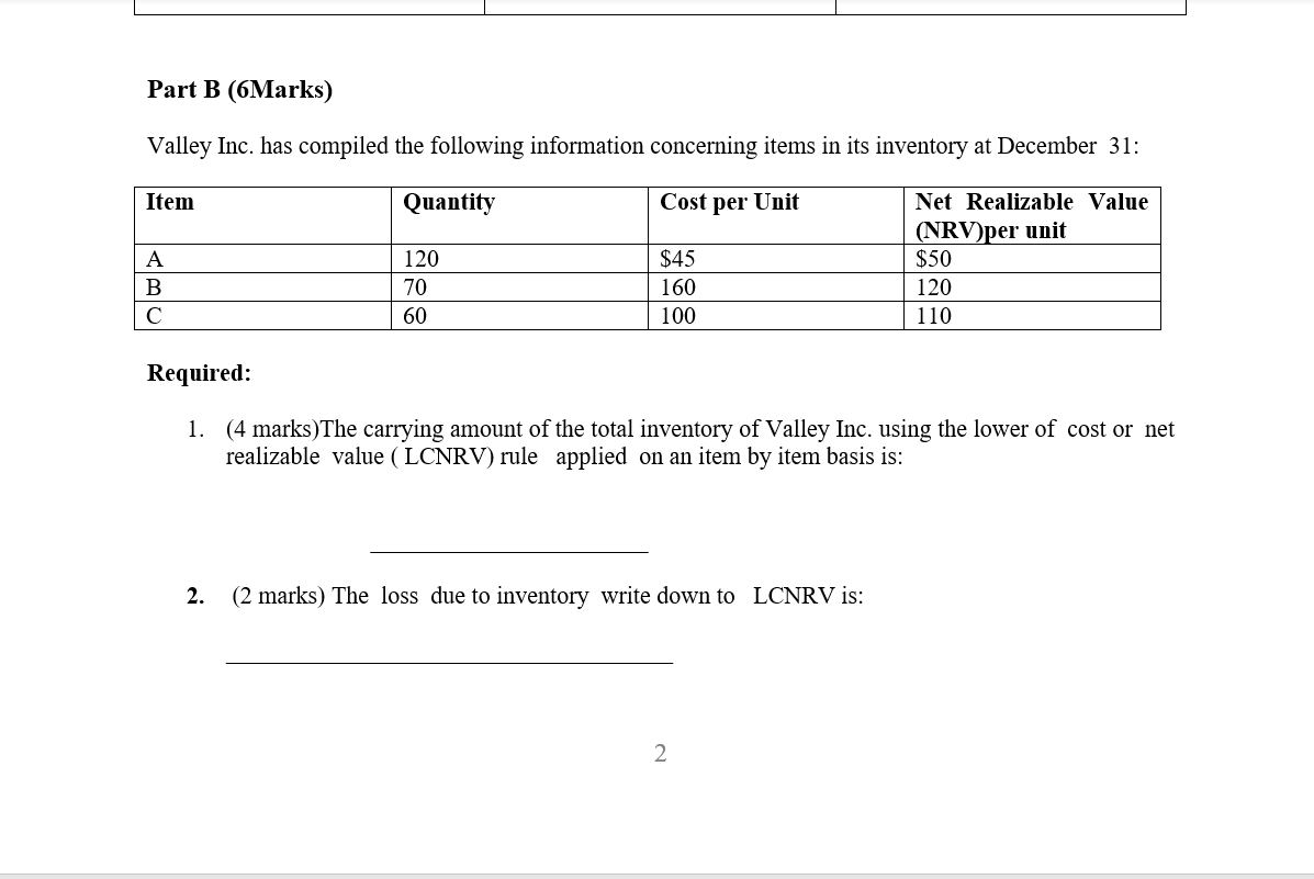 two independent questions. Part A (8 Marks) The following data is available