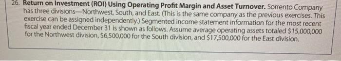  26. Return on Investment (ROI) Using Operating Profit Margin and Asset