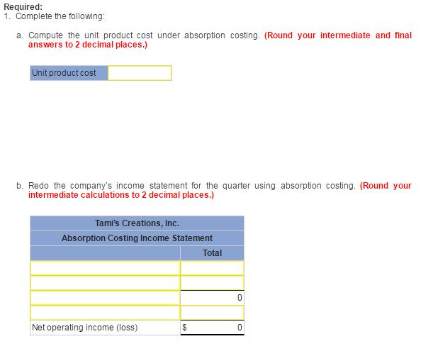 LO6-2, LO6-3] Tami Tyler opened Tami's Creations, Inc., a small manufacturing company,