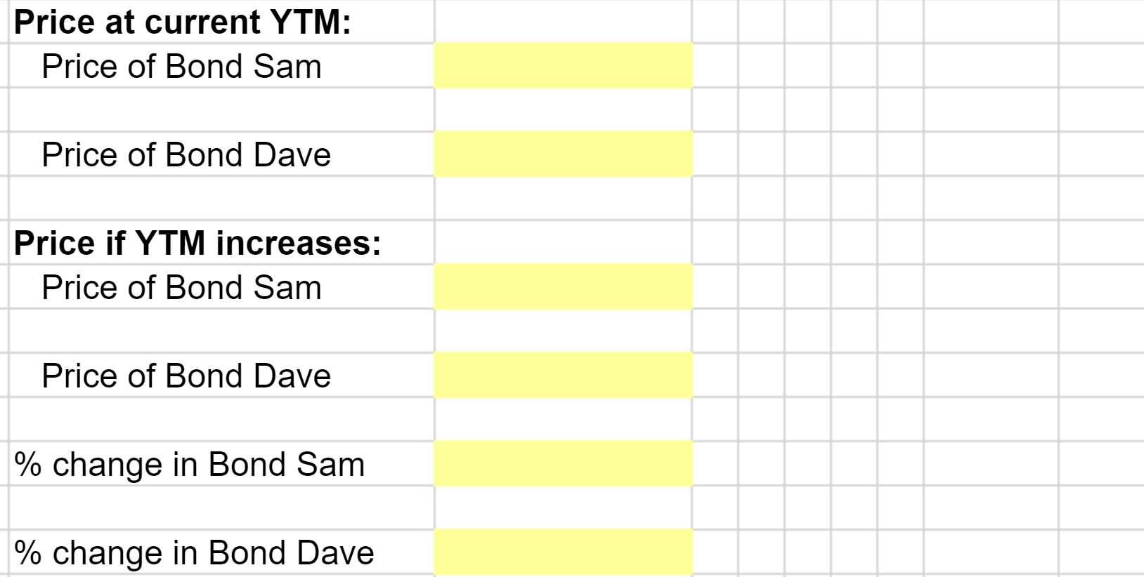 and are priced at par value. Bond Sam has 3 years to