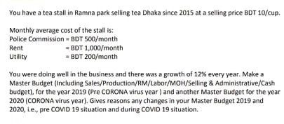 Please make only master budget for the Year 2019 & 2020 .