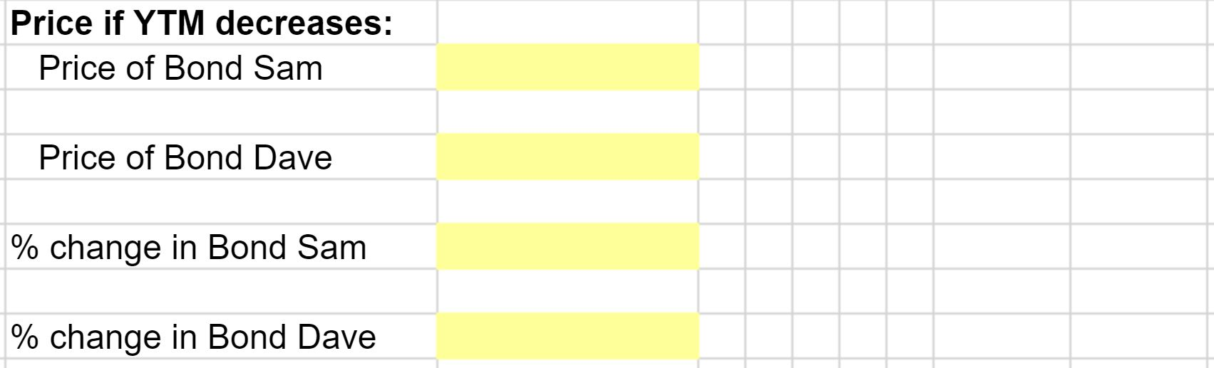 maturity, whereas Bond Dave has 20 years to maturity. If interest rates