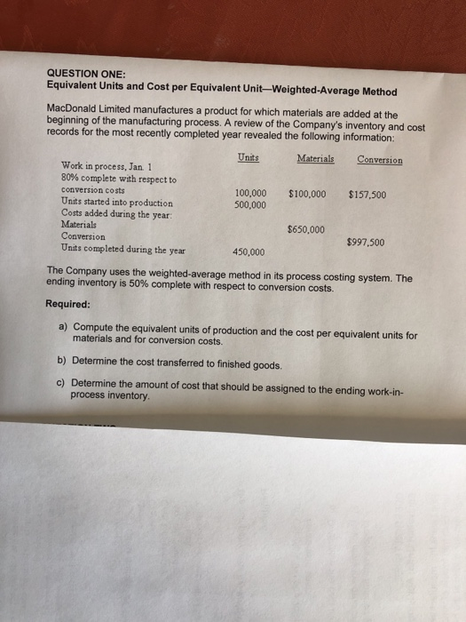  QUESTION ONE: Equivalent Units and Cost per Equivalent Unit-Weighted Average Method