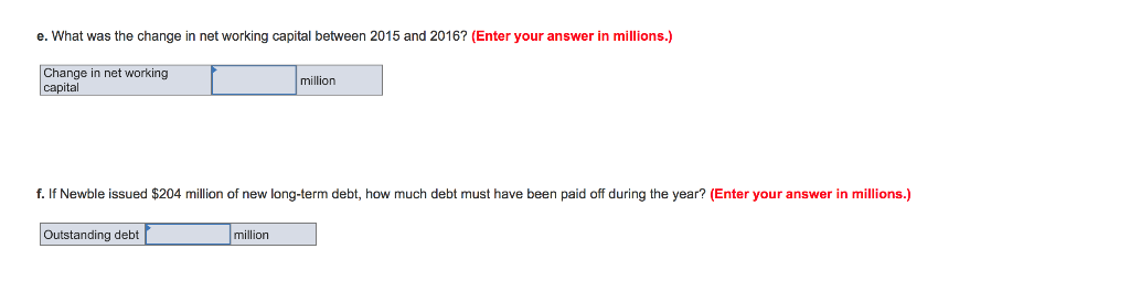 Oil Corp BALANCE SHEET AT END OF YEAR (Figures in $ millions)