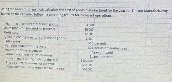 with solutions please thanks Using the absorption method, calculate the cost of