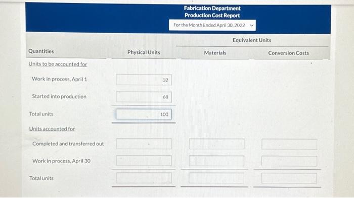 Building a kayak using the composite method is a very labor-intensive process.
