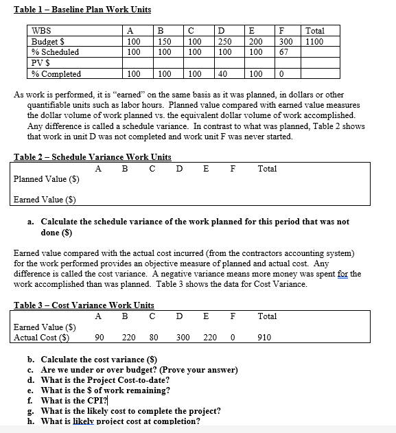 I need help for this problem Table 1 - Baseline Plan Work