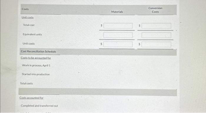 In the Fabrication Department, the kayaks go through several steps as employees