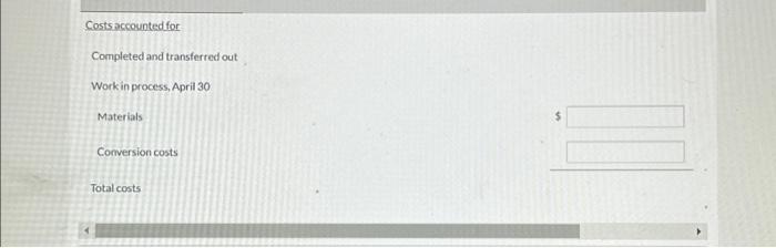 to fuse together the layers. The excess resin is removed with a