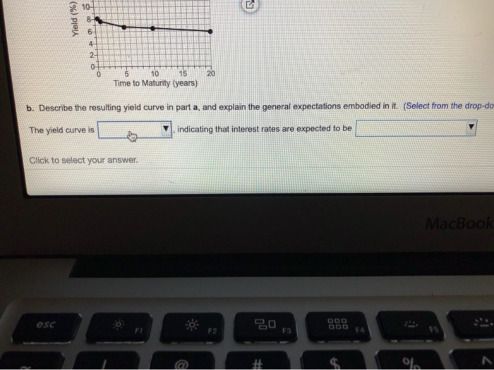 resulting yield curve in part a, and explain what it says about