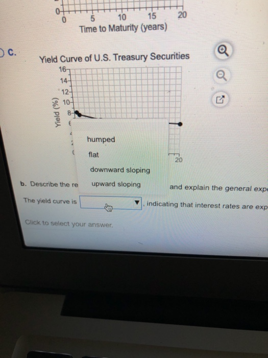 the direction of future inter a. Which of the following graphs correctly