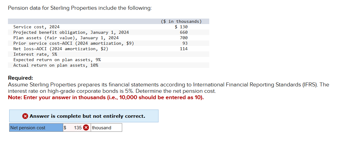  Pension data for Sterling Properties include the following: Required: Assume Sterling
