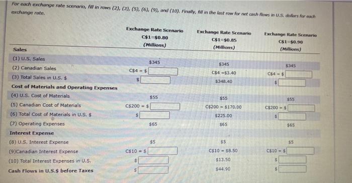 from Canada and sells exports in Canada, is seeking to measure the