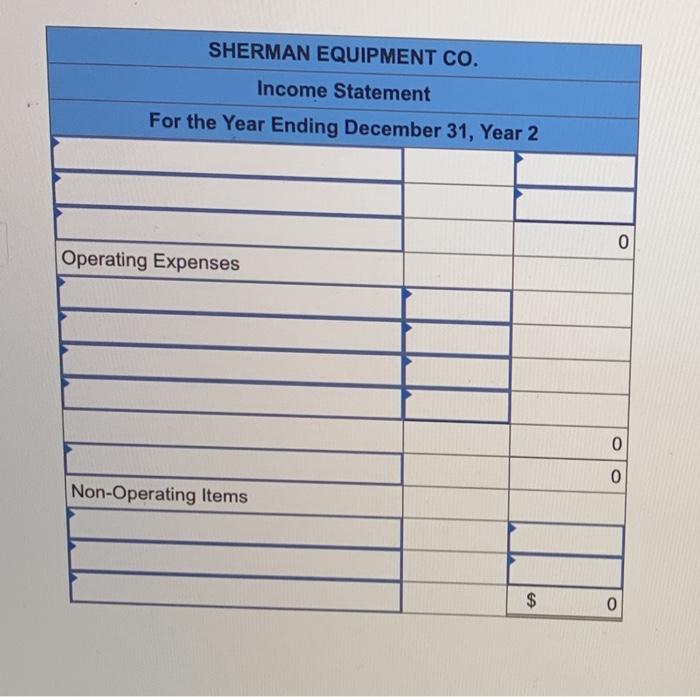 Use the following information to prepare a multi-step income statement and a