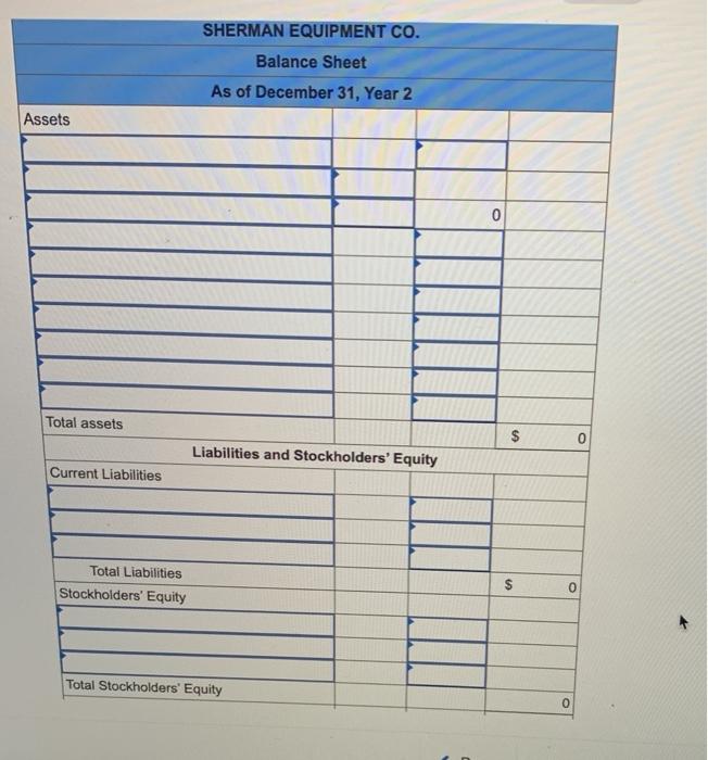 balance sheet for Sherman Equipment Co. for Year 2 (Hint Some of