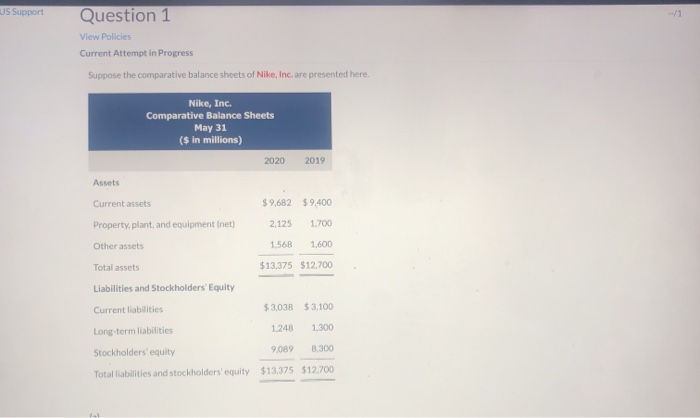  US Support Question 1 View Policies Current Attempt in Progress Suppose