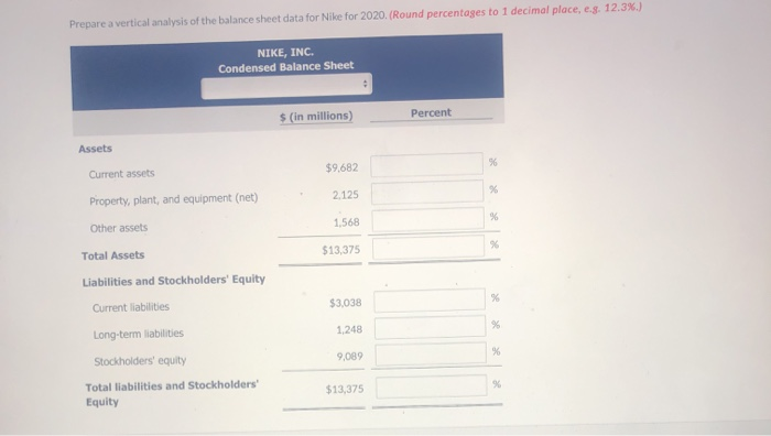 Comparative Balance Sheets May 31 ($ in millions) 2020 2019 Assets Current