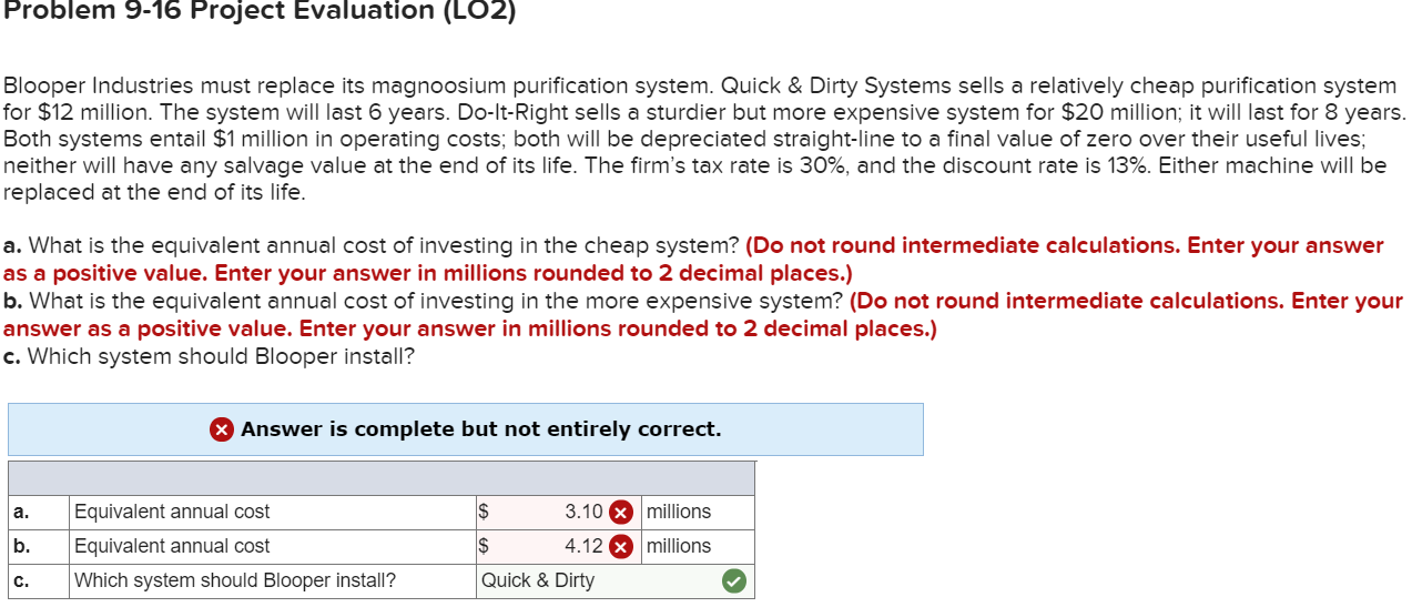  Problem 9-16 Project Evaluation (LO2) Blooper Industries must replace its magnoosium