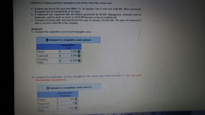  I can't find what is wrong in 3 and 4 Income