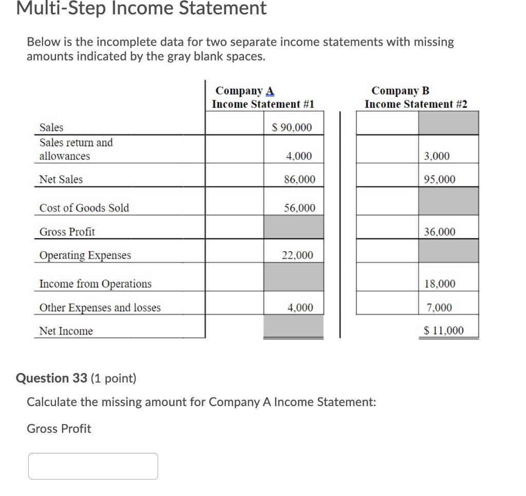  Multi-Step Income Statement Below is the incomplete data for two separate