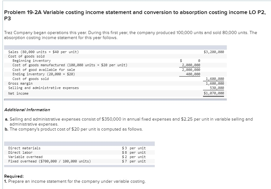 Problem 19-2A Variable costing income statement and conversion to absorption costing