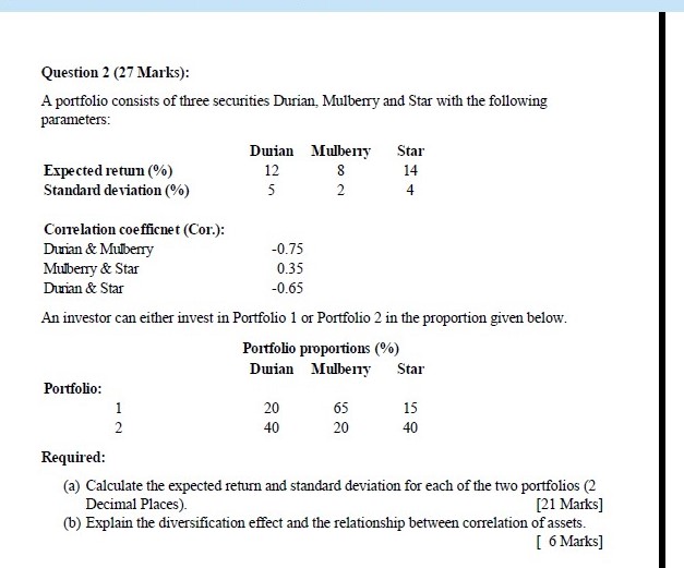  Question 2(27 Marks): A portfolio consists of three securities Durian, Mulberry