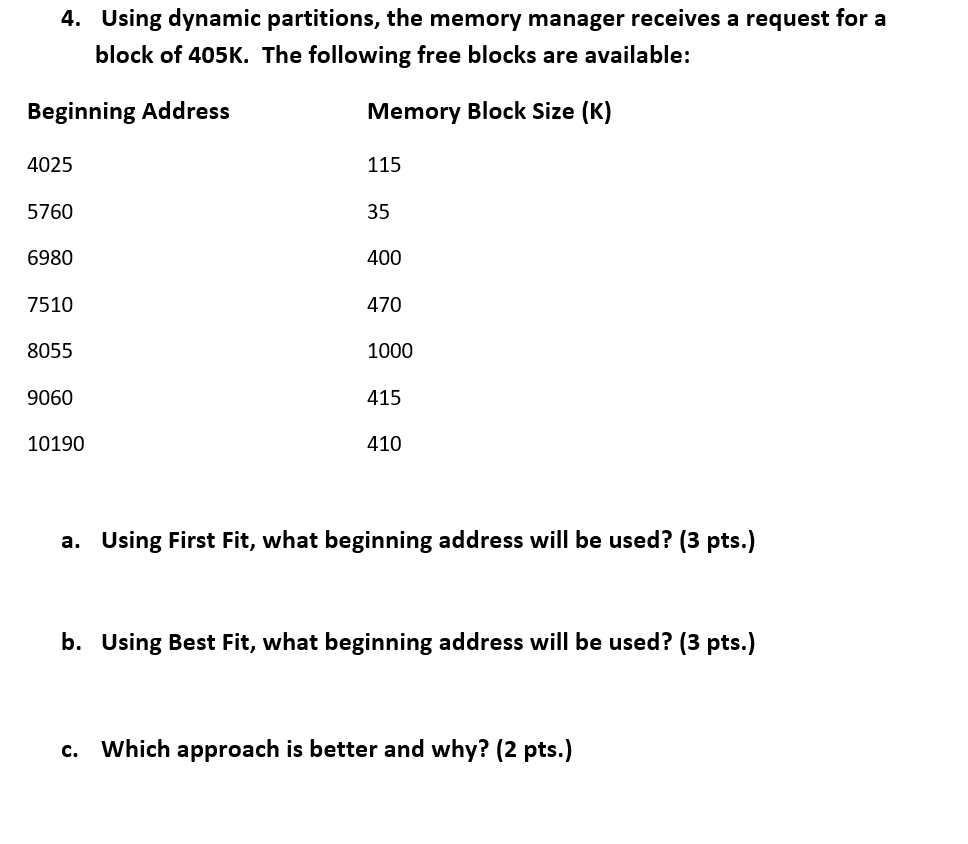  Please highlight final answer. 4. Using dynamic partitions, the memory manager
