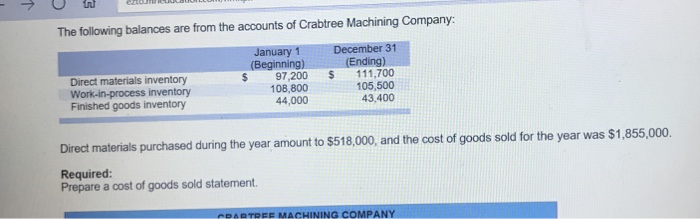  Please show step by step solution The following balances are from