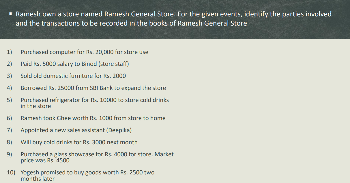 - Ramesh own a store named Ramesh General Store. For the