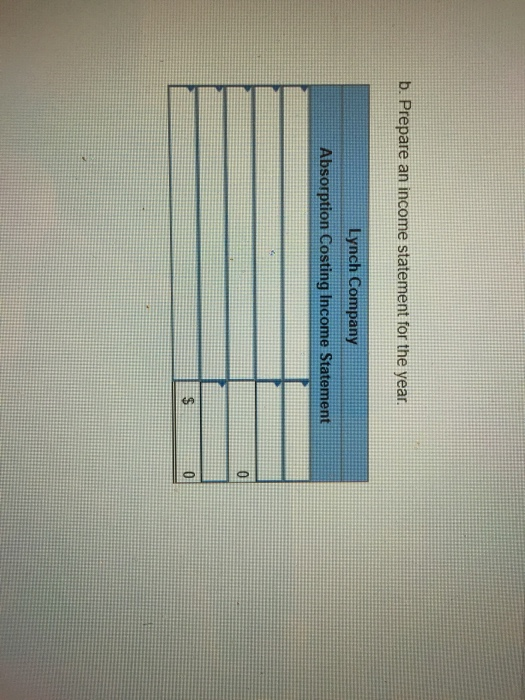 Statements [LO5-1, L05-2] Lynch Company manufactures and sells a single product. The