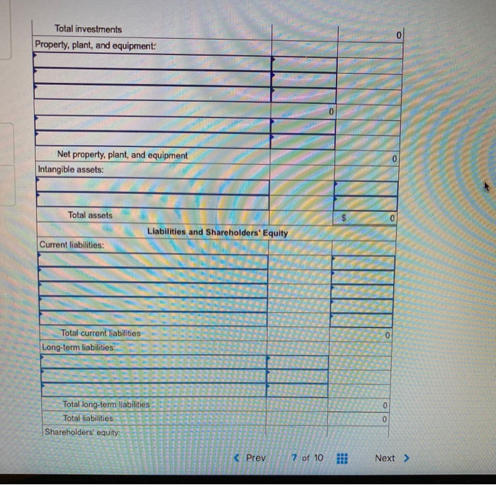 the next 9 months) Land Buildings Accumulated depreciation-buildings Equipment Accumulated depreciation equipment