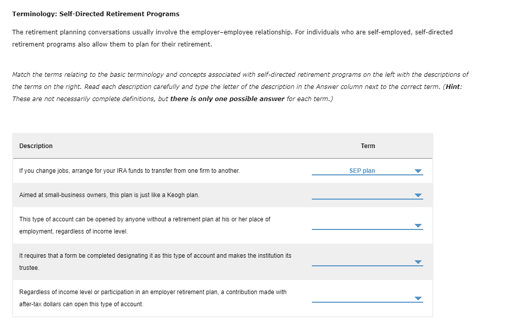  Terminology: Self-Directed Retirement Programs The retirement planning conversations usually involve the