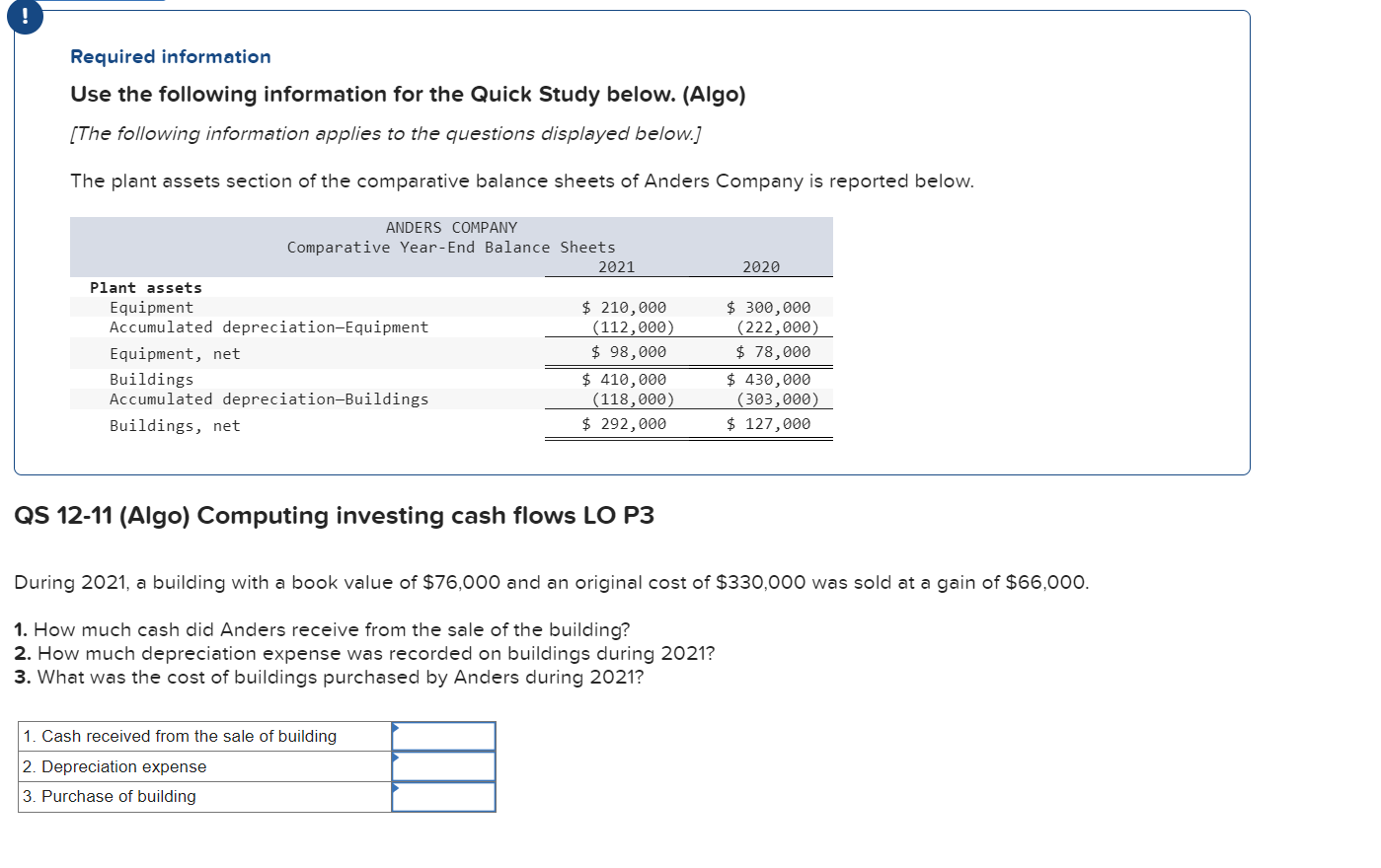 Required information Use the following information for the Quick Study below.