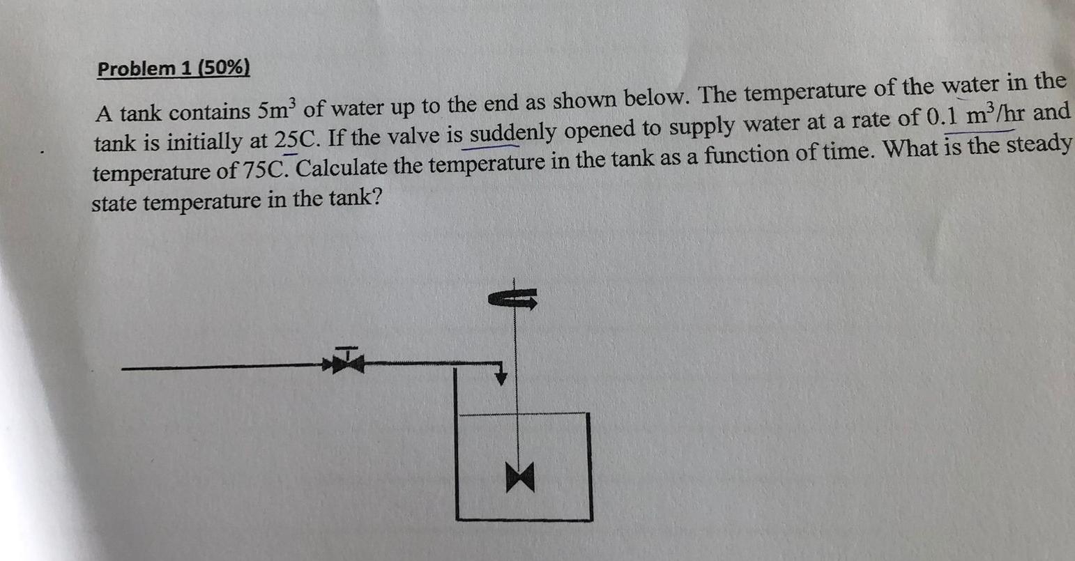  Problem 1(50%) A tank contains 5m3 of water up to the