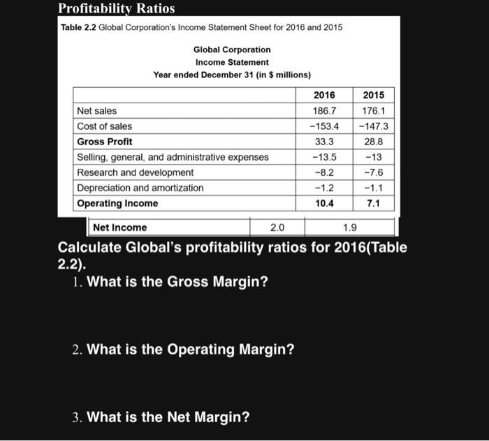  Table 2.2 Global Corporation's Income Statement Sheet for 2016 and 2015