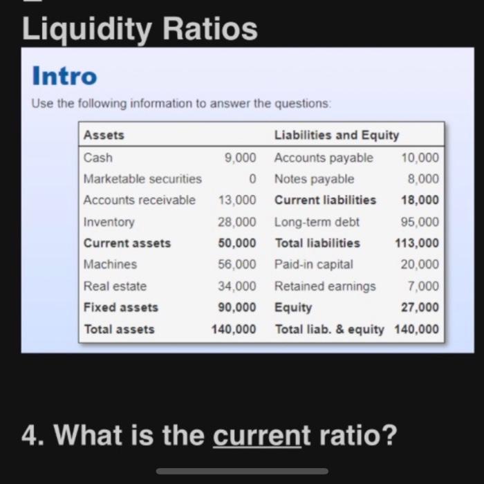 Global Corporation Income Statement Year ended December 31 (in $ millions) Calculate