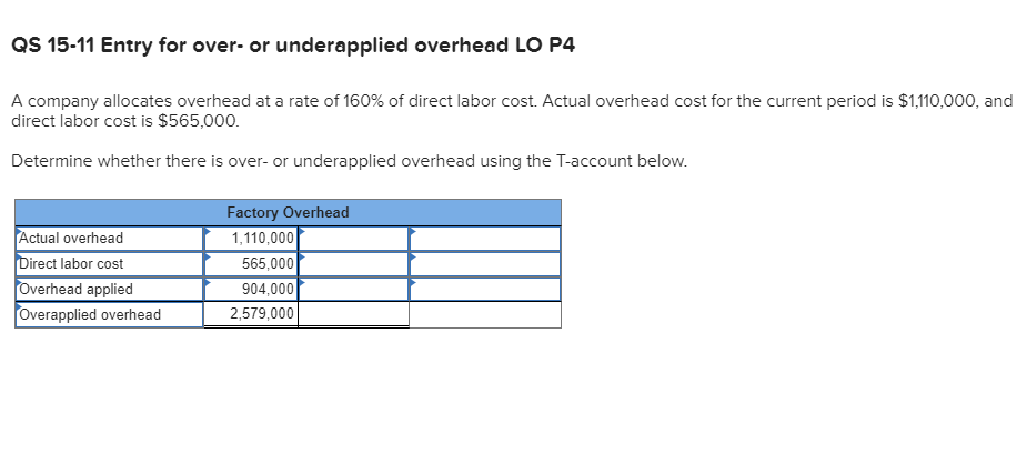  QS 15-11 Entry for over- or underapplied overhead LO P4 A