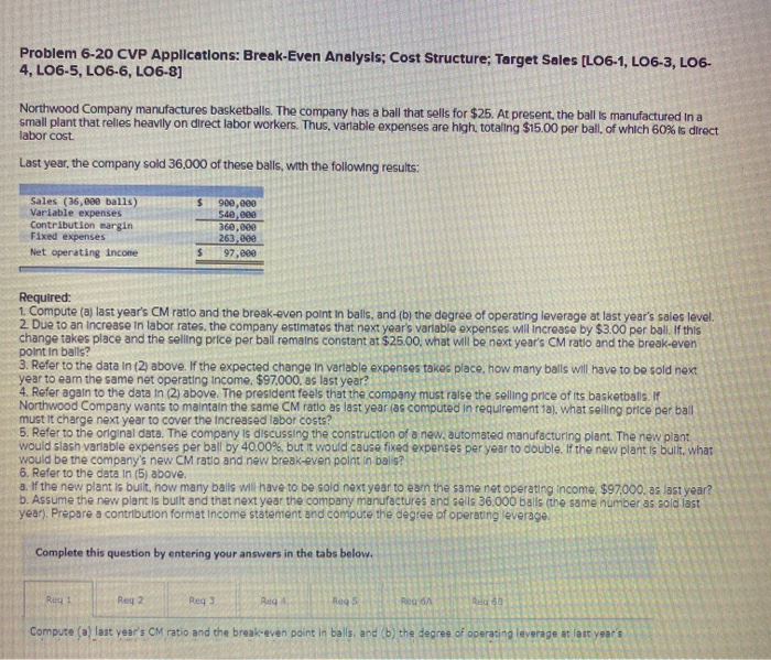  Problem 6-20 CVP Applications: Break-Even Analysis; Cost Structure; Target Sales [LO6-1,