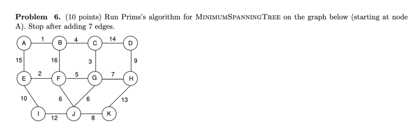Problem 6. (10 points) Run Prims's algorithm for MinimumSpanningTreE on the
