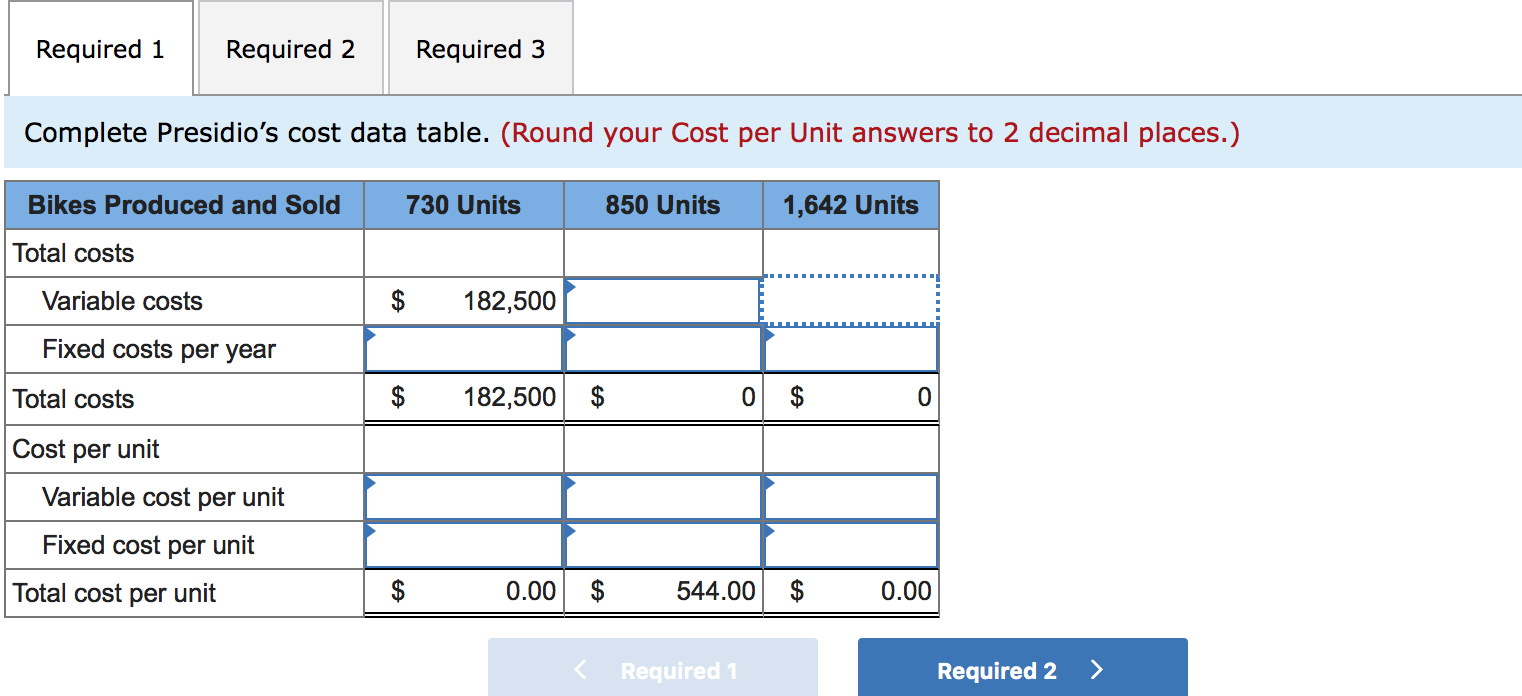 Ratio, Calculating Profit [LO 5-1, 5-5] Presidio, Inc., produces one model of