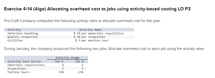 Exercise 4-14 (Algo) Allocating overhead cost to jobs using activity-based costing