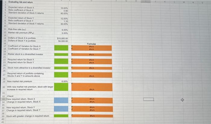 40% standard deviation of expected returns, Stock Y has a 12.0% expected